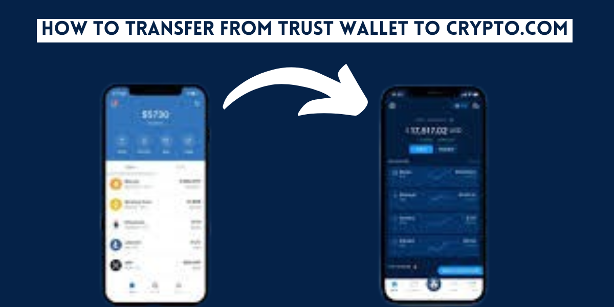 How To Transfer Money To Crypto Wallet How to Send 𝟏(𝟖𝟓𝟓) ⇤ 𝟒𝟗𝟎-𝟑𝟓𝟐𝟒 Crypto to Crypto.com Wallet | by