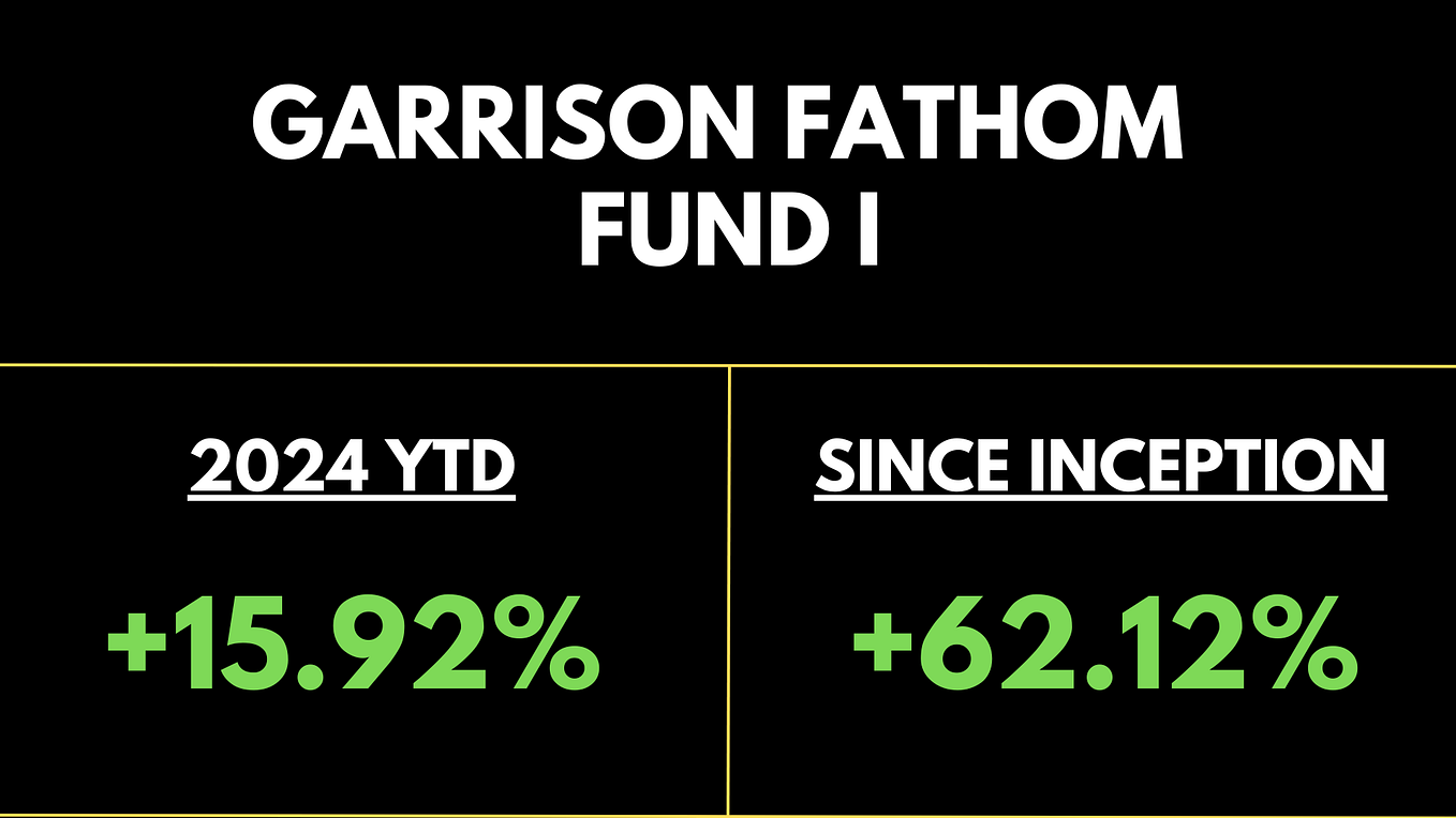 Are Rate Cuts the Real Solution to Inflation? by Garrison Fathom
