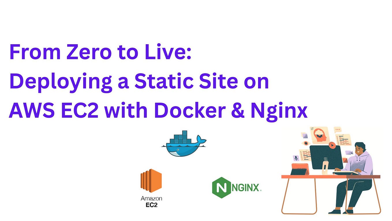 Setting Up NGINX on AWS: A Step-by-Step Experience | by Richmond Ofori ...