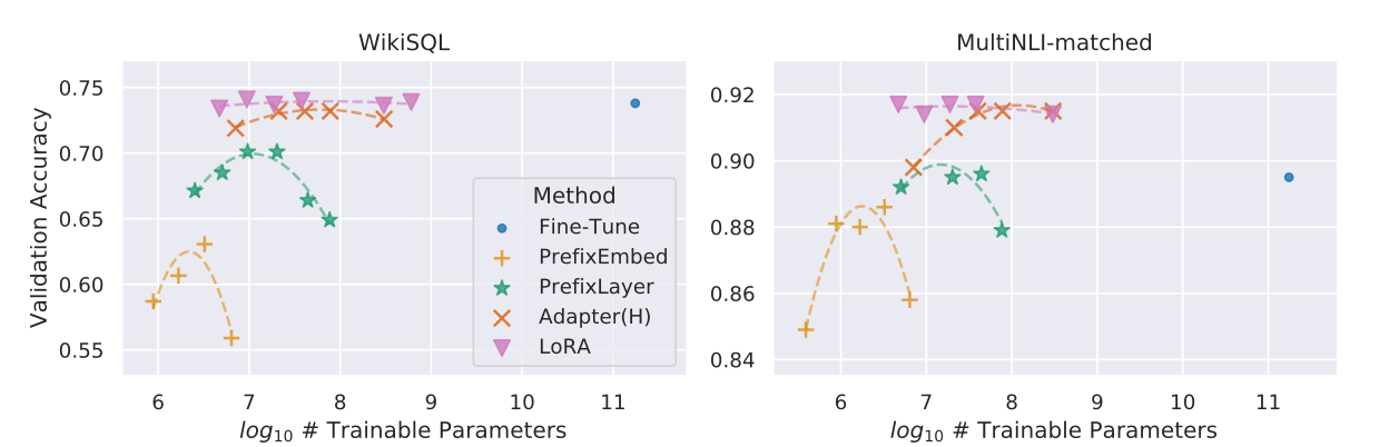 Understanding Random Forests: A Timeless Machine Learning Algorithm by ...