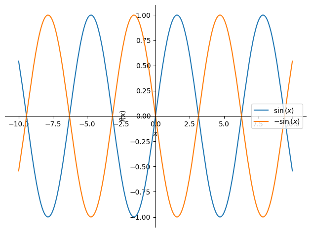 Dynamic JSON Parsing in PySpark: A Guide to Flexible Schema Handling ...