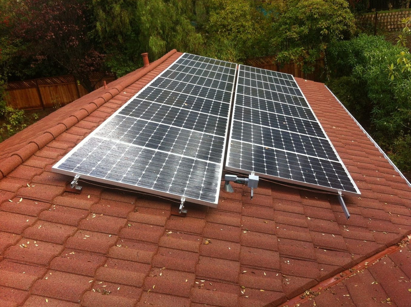 Renewable Energy Companies in India Visol India Medium