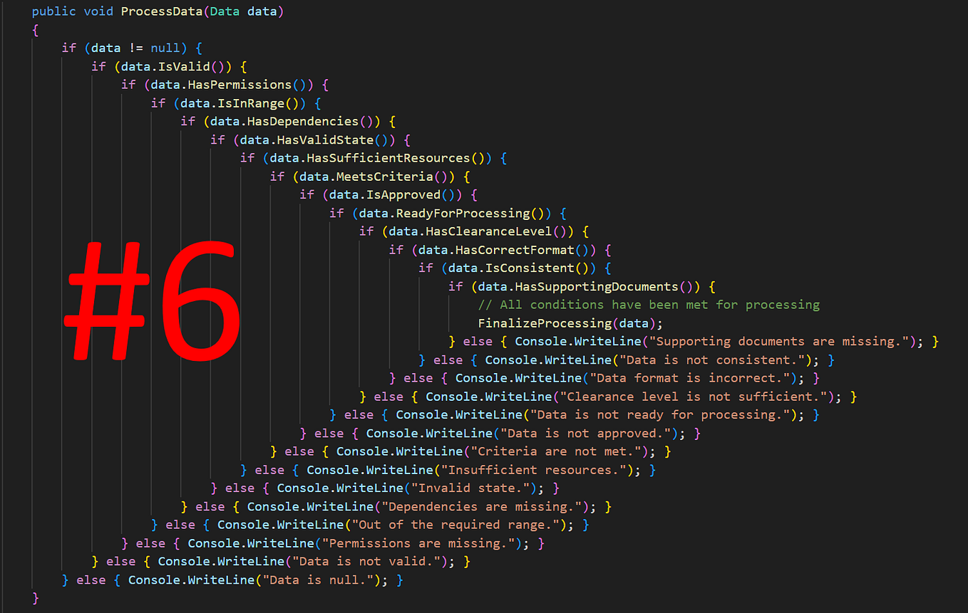 7 Awesome .NET UI Library To Create a Better UI | by Farhan Tanvir ...