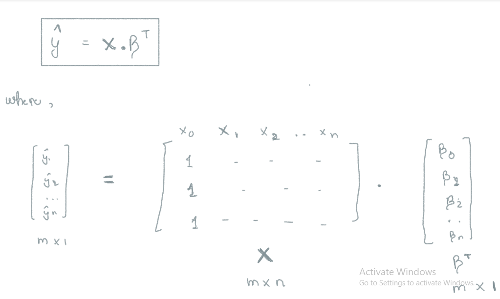 Decision Trees from Scratch Using ID3 Python: Coding It Up !! | by ...
