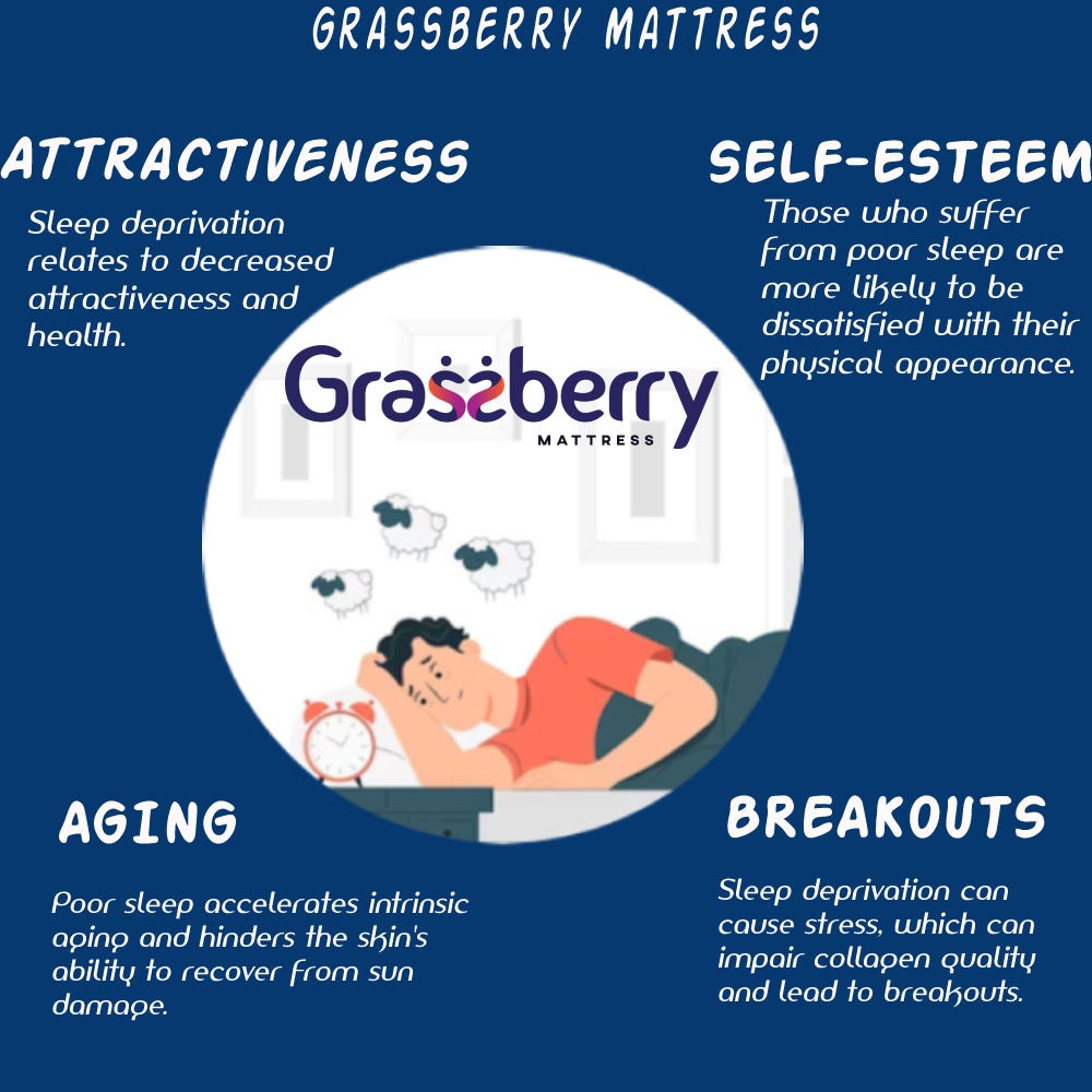 How does Lack Of Sleep Affect Your Appearance? by grassberrymattress