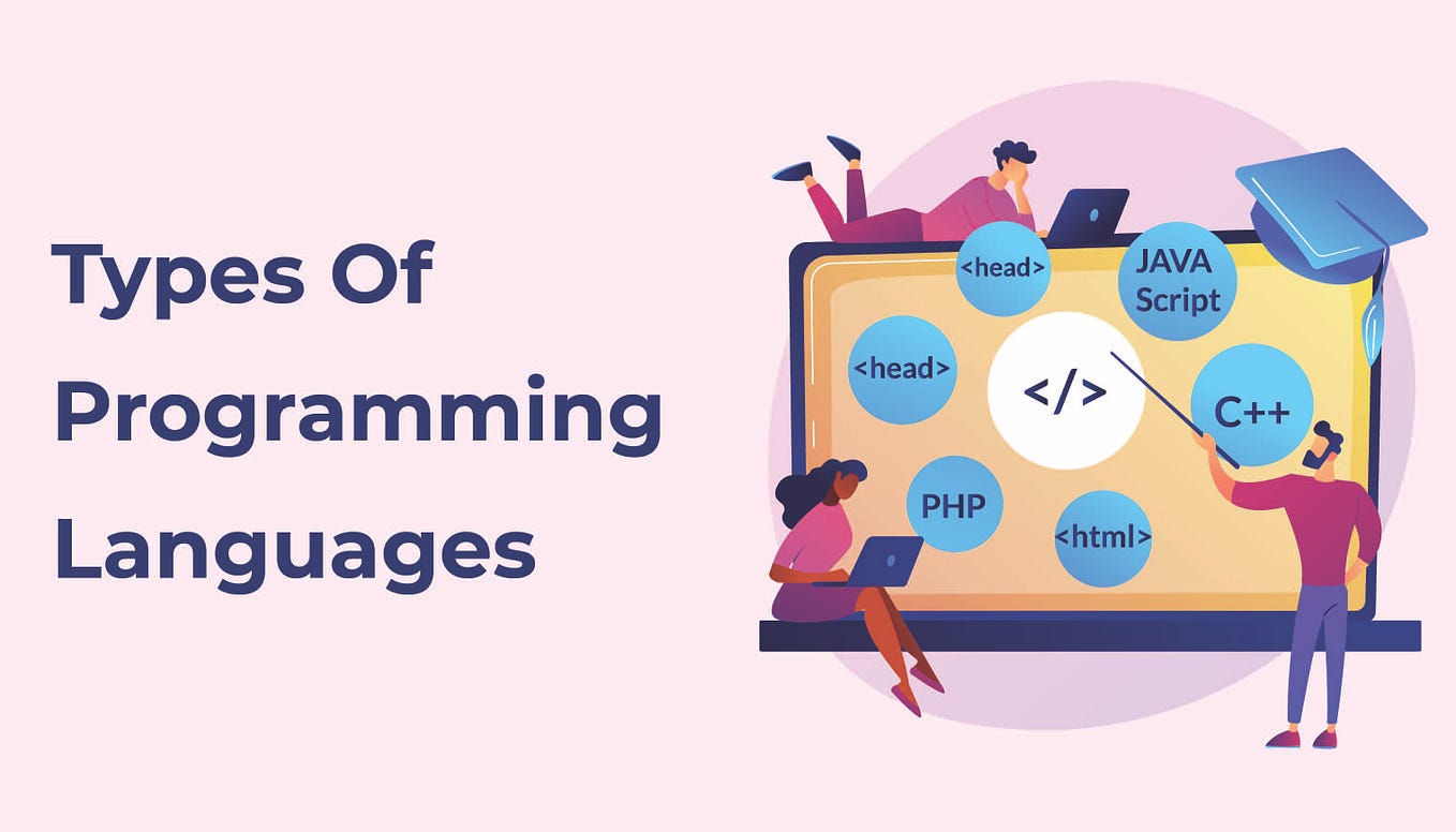 Scratch Programming — Imagine, Program, Share | by Payal Adhikary | Medium