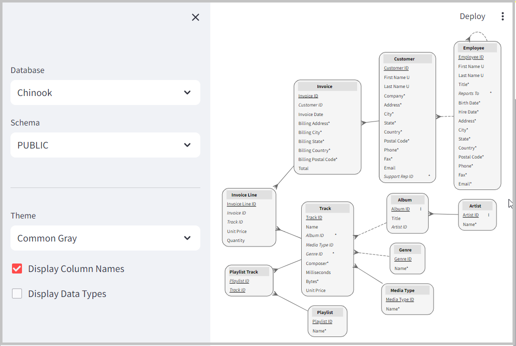 How to Make Your Own Snowflake Task Graph Viewer by Cristian Scutaru