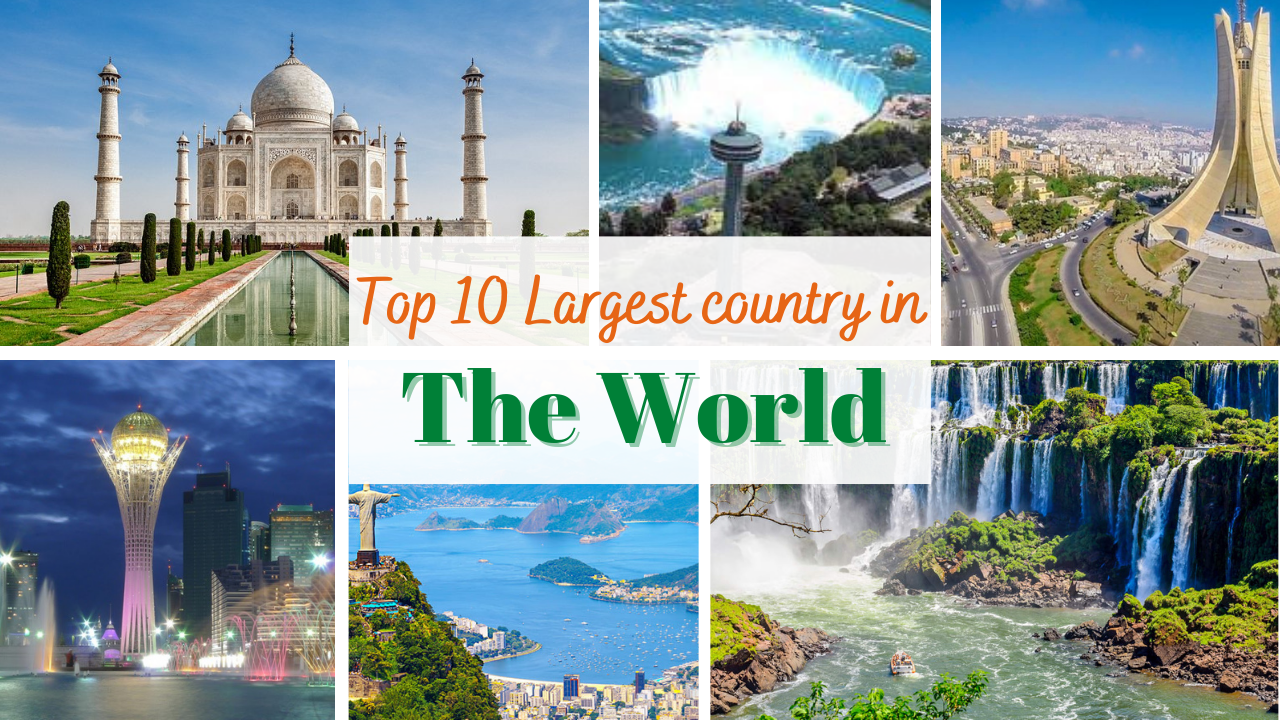 Top 10 most expensive country in the world Aim Medium