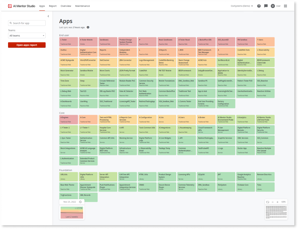 What is difference between Server and Service actions, and where it can