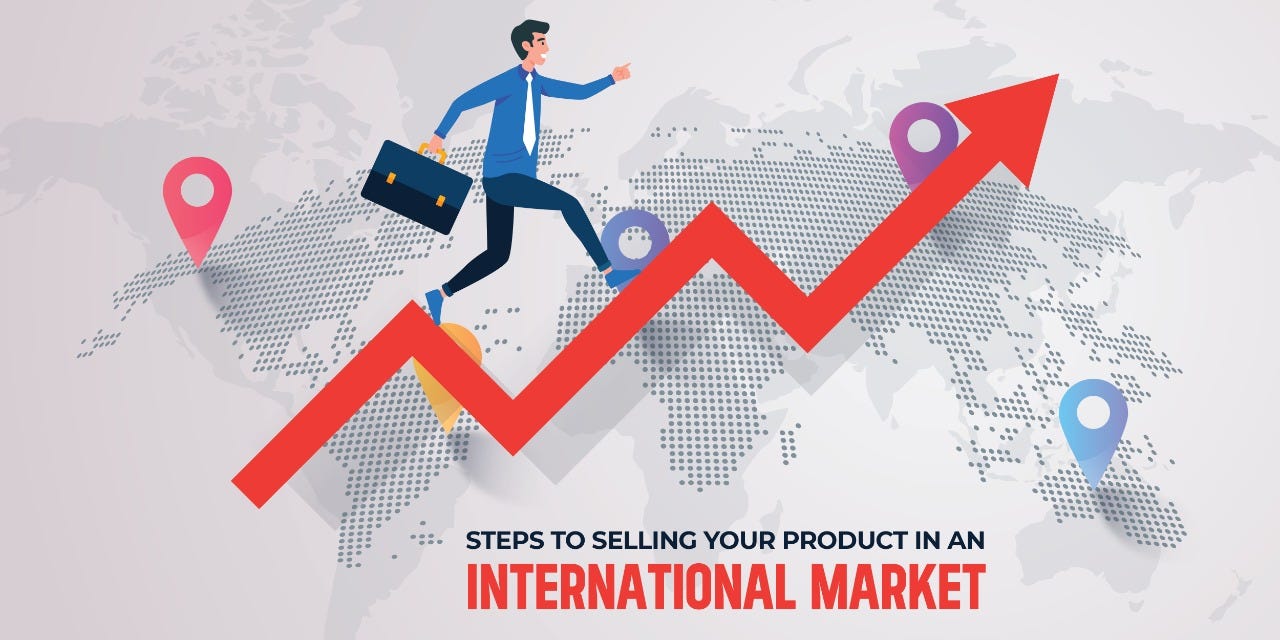 Global Selling  Sell on international marketplaces from India