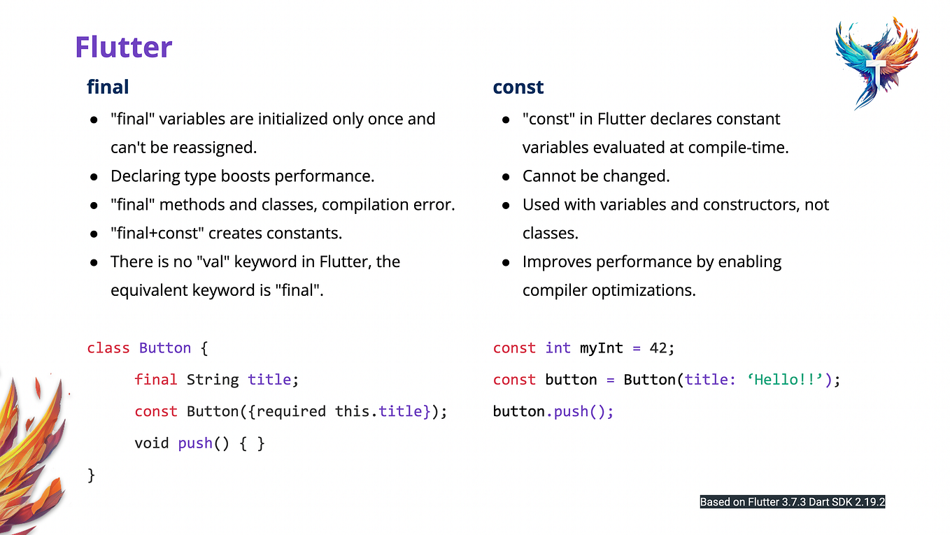 final and const (let) keywords Swift by Tony Trejo Medium