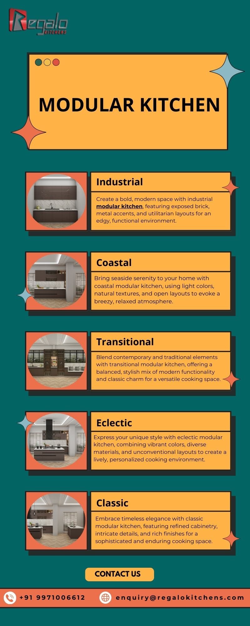 Pros and Cons of Modular Kitchen Design — A Comprehensive Guide by