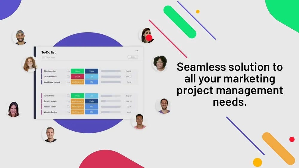 monday.com — seamless solution to all your marketing project | by Amrut ...