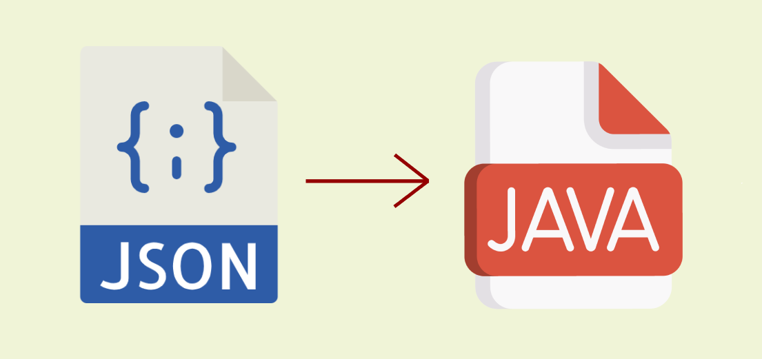 ObjectMapper and its methods examples in Java | by Priya Salvi | Jun ...