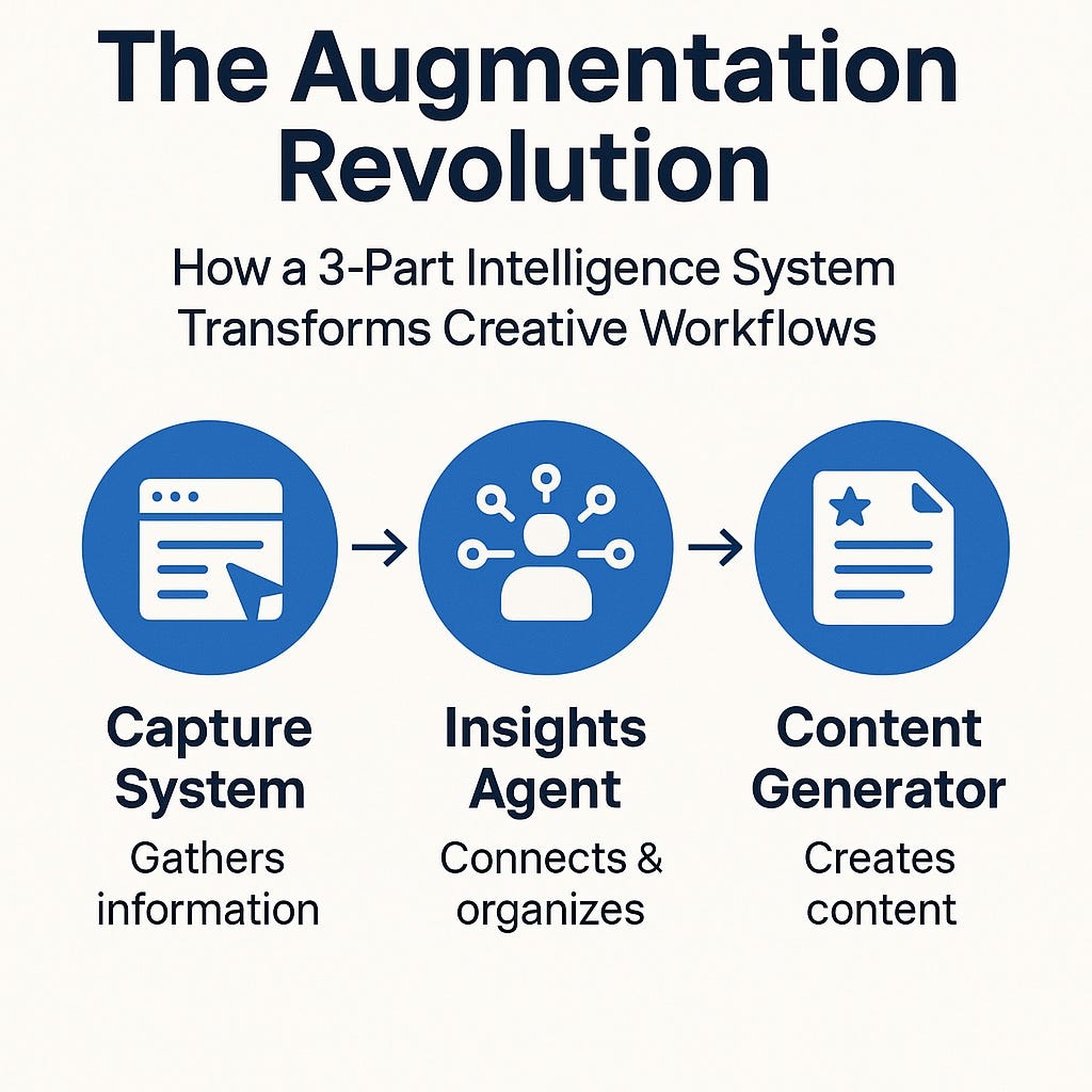 Mastering Client Scripts in ServiceNow: A Definitive Guide | by Gabriel ...