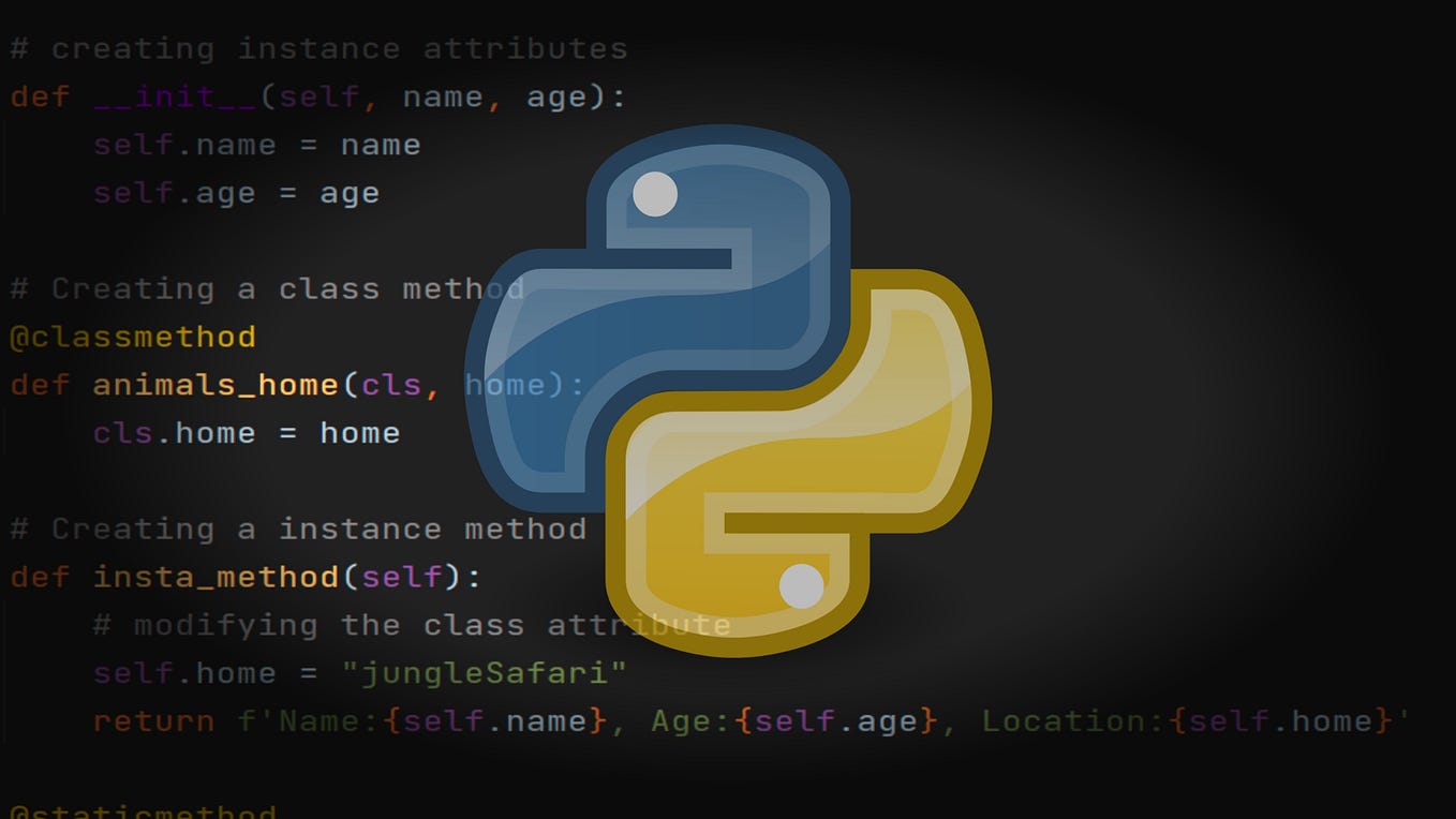 6 Tips for Efficient Python Programming | Knowledge Lens: A Rockwell ...