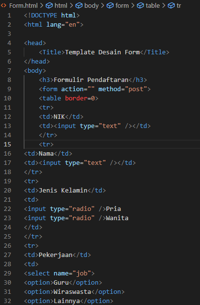Cara Membuat HyperLink Menggunakan Visual Studio Code - Sheva Wahyu ...