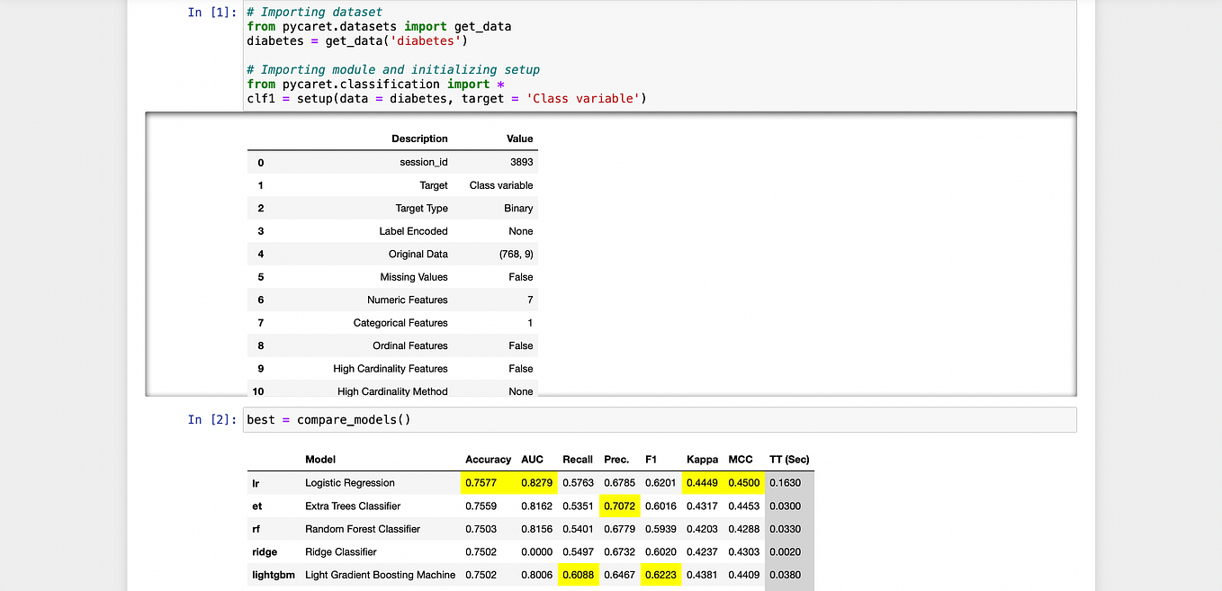 Inverse Distance Weighting Interpolation in Python | by Pareekshith ...