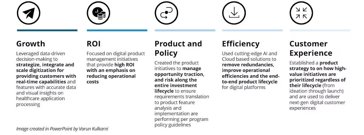 Policy Management, Products