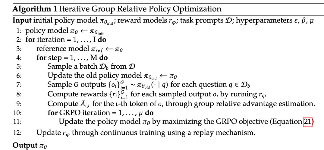 The Power of PPO: How Proximal Policy Optimization Solves a Range of RL ...