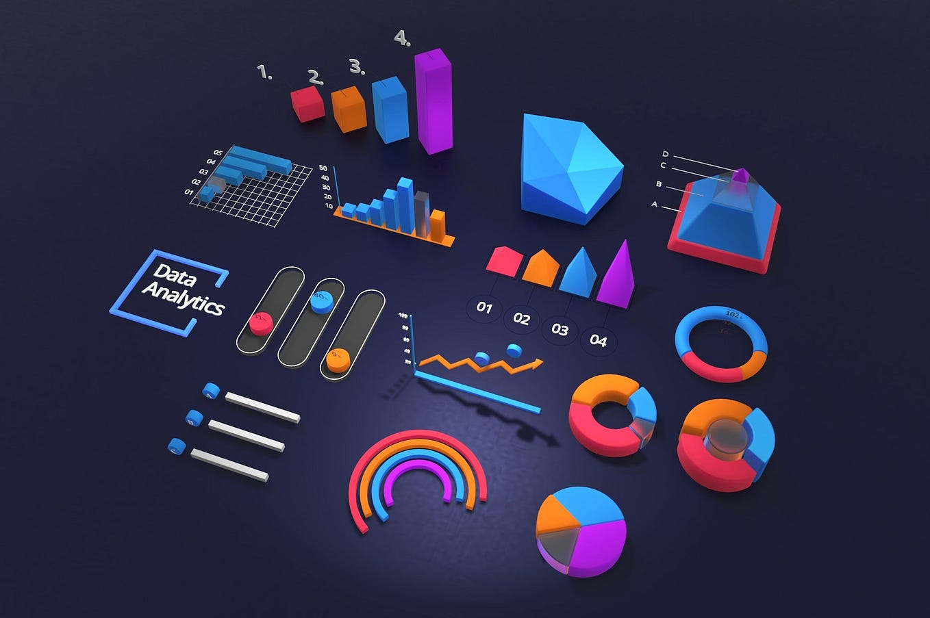 Data Visualization: 7 Steps to Getting Started with D3