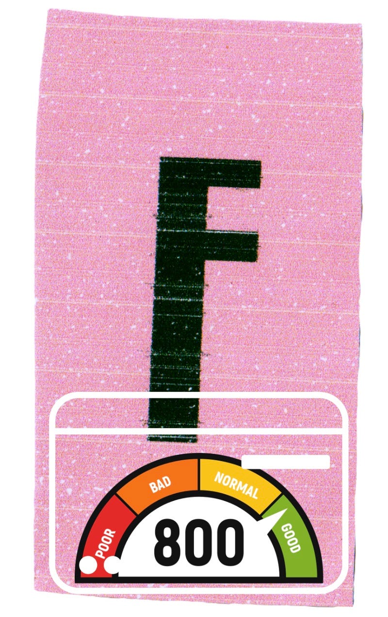 Navigating the word of Business Credit: Unveiling Futeur Credit. | by