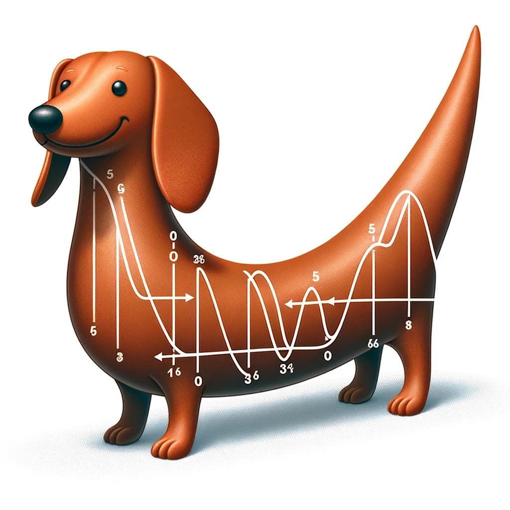 Code Your Physics Simulation in Python! (Part 1) | by Coolhein | Medium