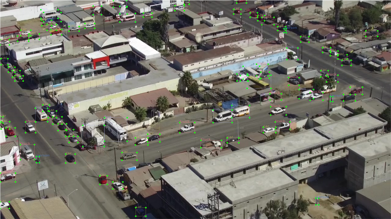 Object Detection Training — Preparing your custom dataset | by Moses ...