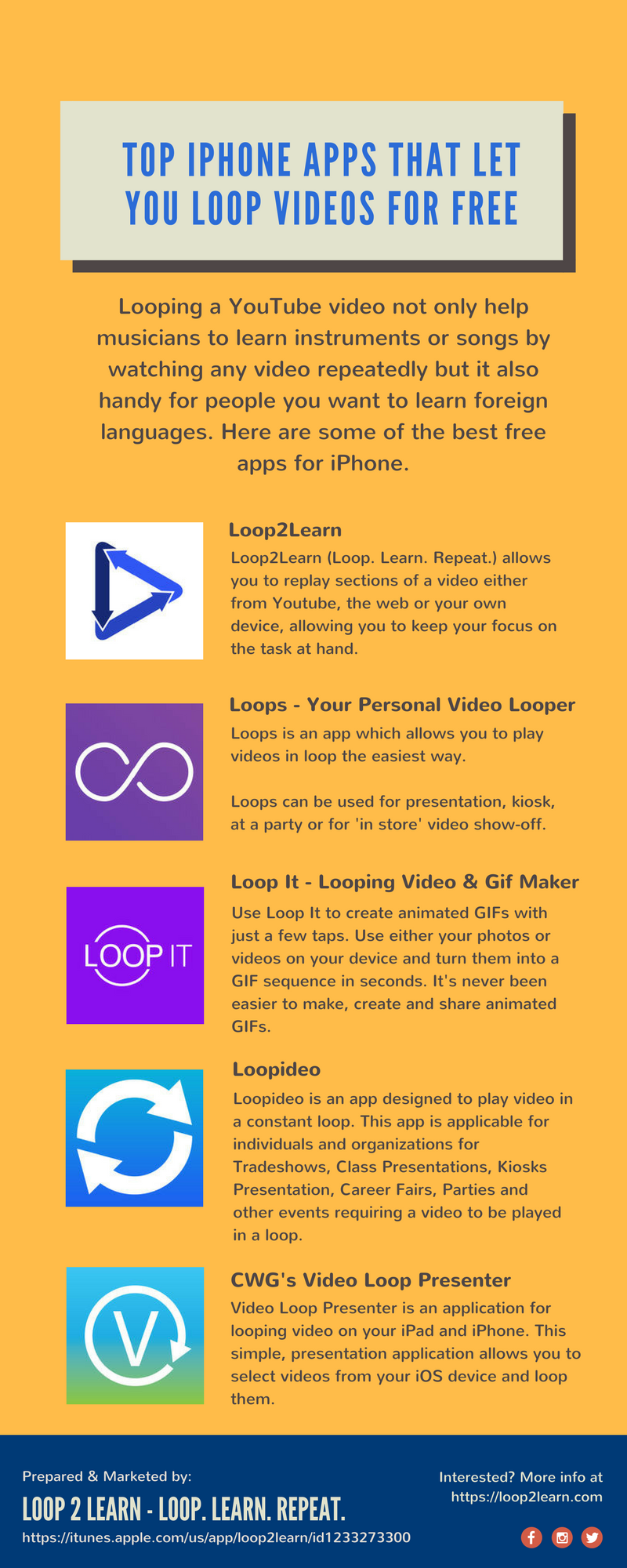 Three Handy Ways to Loop Part of A  Video Continuously