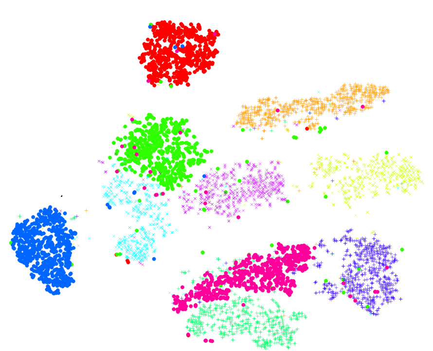 Creating Canva Apps. A Python Developer’s Perspective | by Omer Duskin ...