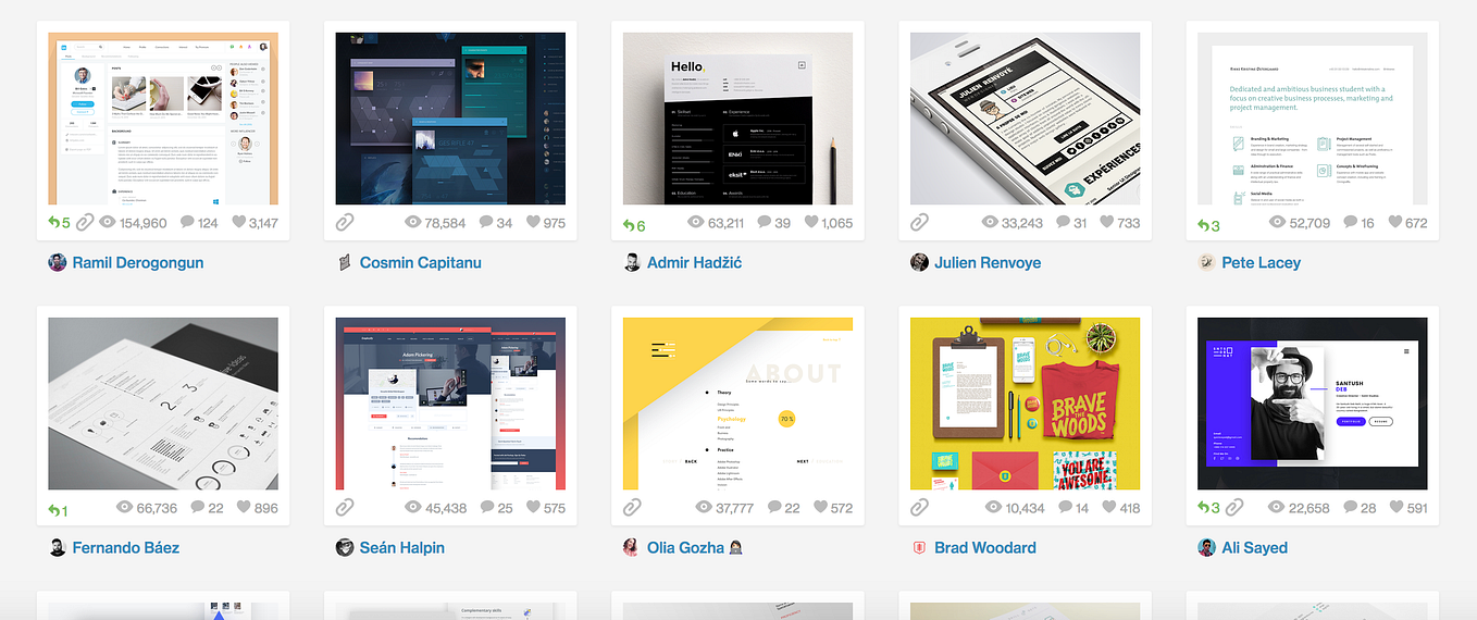 How to test readability. Leverage your design today with with… | by ...