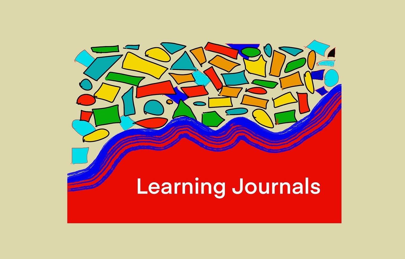 33 “Learning Journal” Styles to Deepen Your Creative Powers | by The ...
