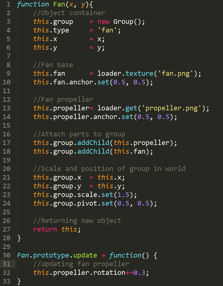 Creating higher success rates for web games using playtests! | by Cem ...