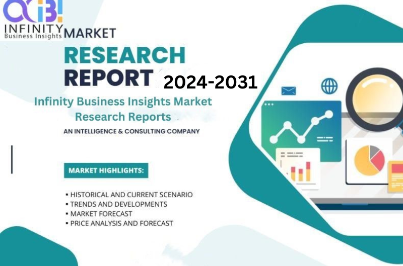 Genealogy Products and Services Market Showing Impressive Growth during