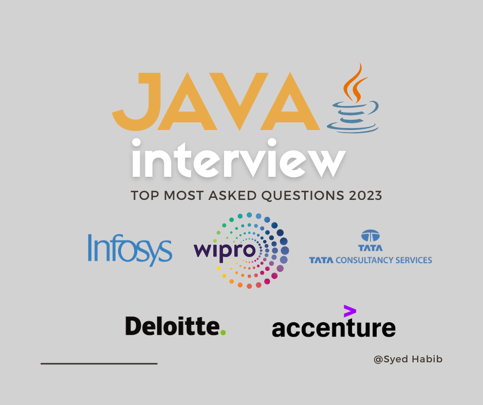 Top Most Asked Java Interview Questions at Accenture, Infosys, Capgemini, Wipro, Cognizant…