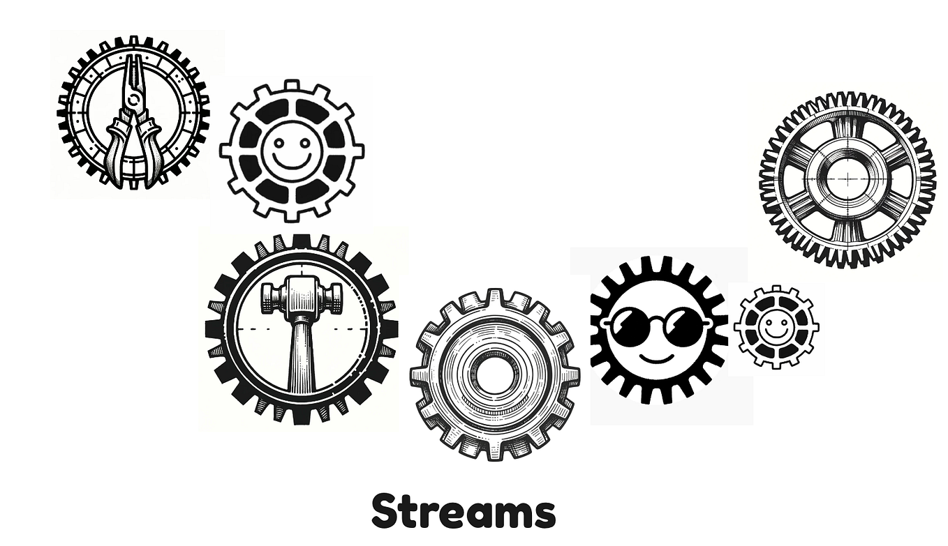 10 JDK 10 Features to Revisit before Starting with Java 11 by