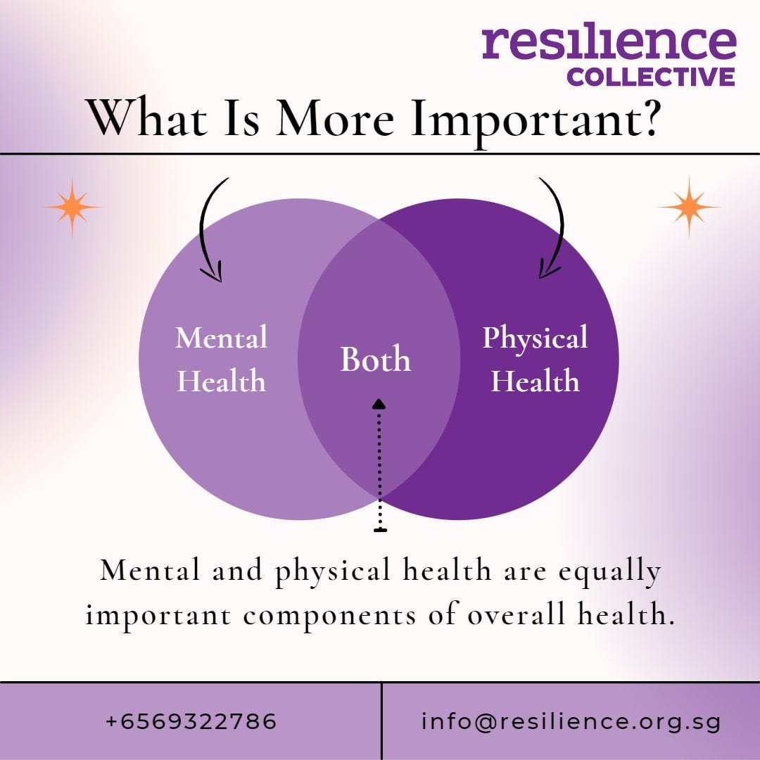 Community Mental Health Singapore Resilience Collective Shivani