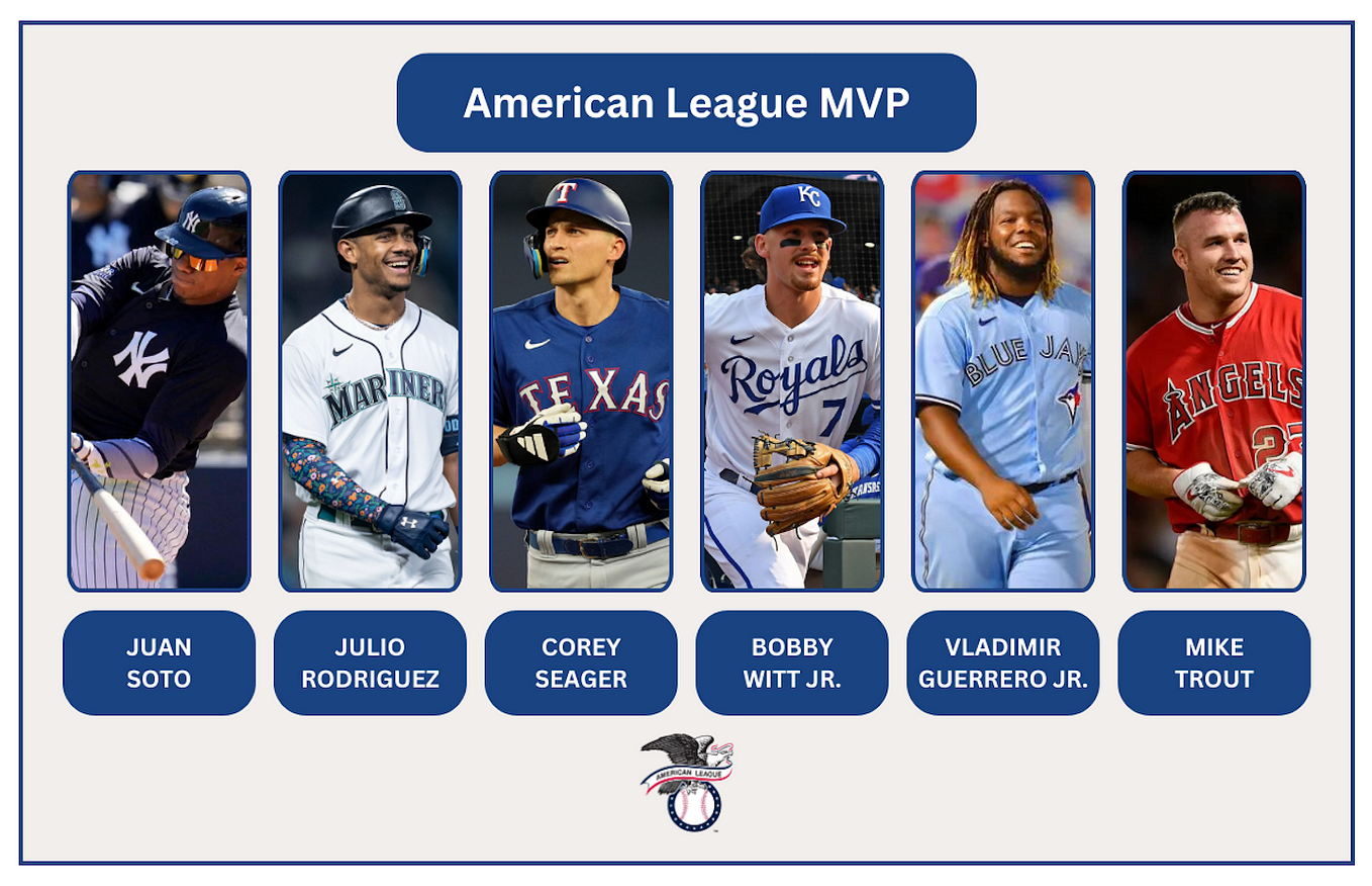 MLB Futures My Top Picks and Predictions for the 2024 Season by Sam
