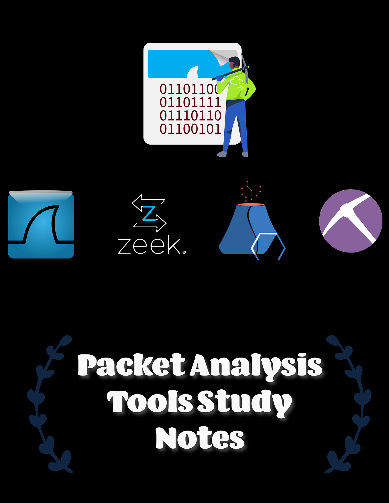 Port Essentials for Cybersecurity by Sakshee Bapat Medium