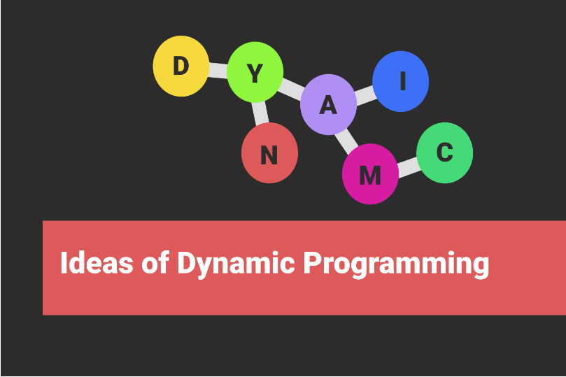 OOP:Object Oriented Programming. What is Object Oriented Programming ...