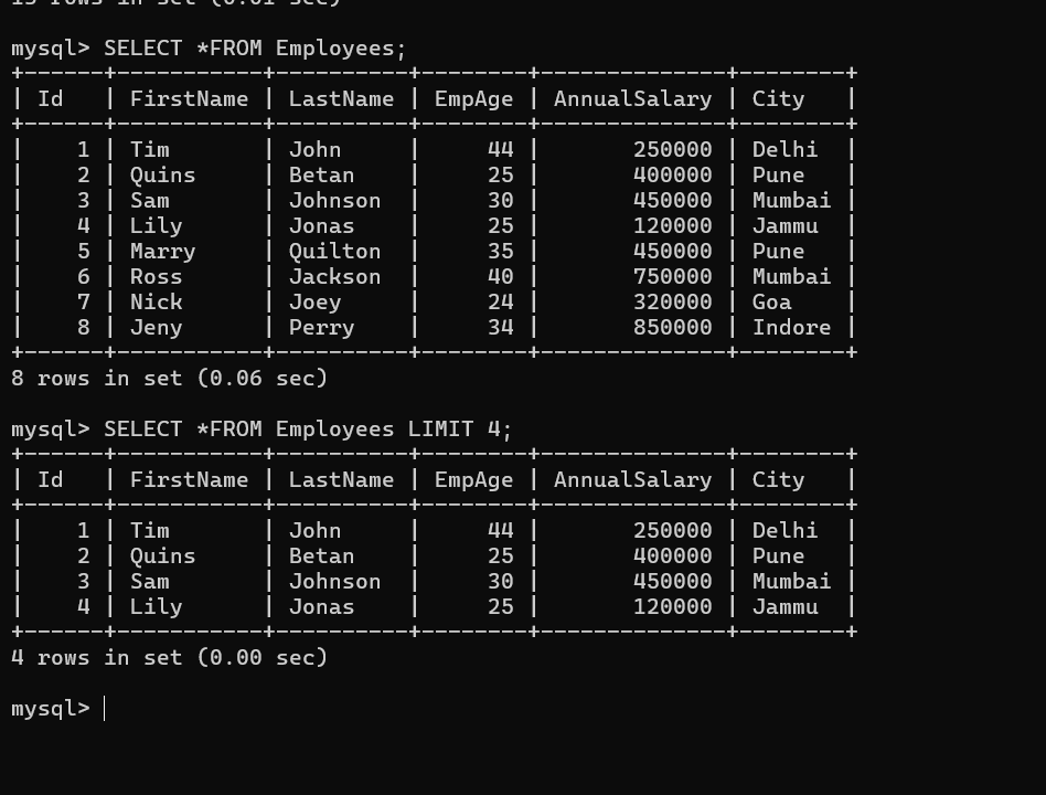 Why do MySQL Views play an important role in interviews? | by Talat ...