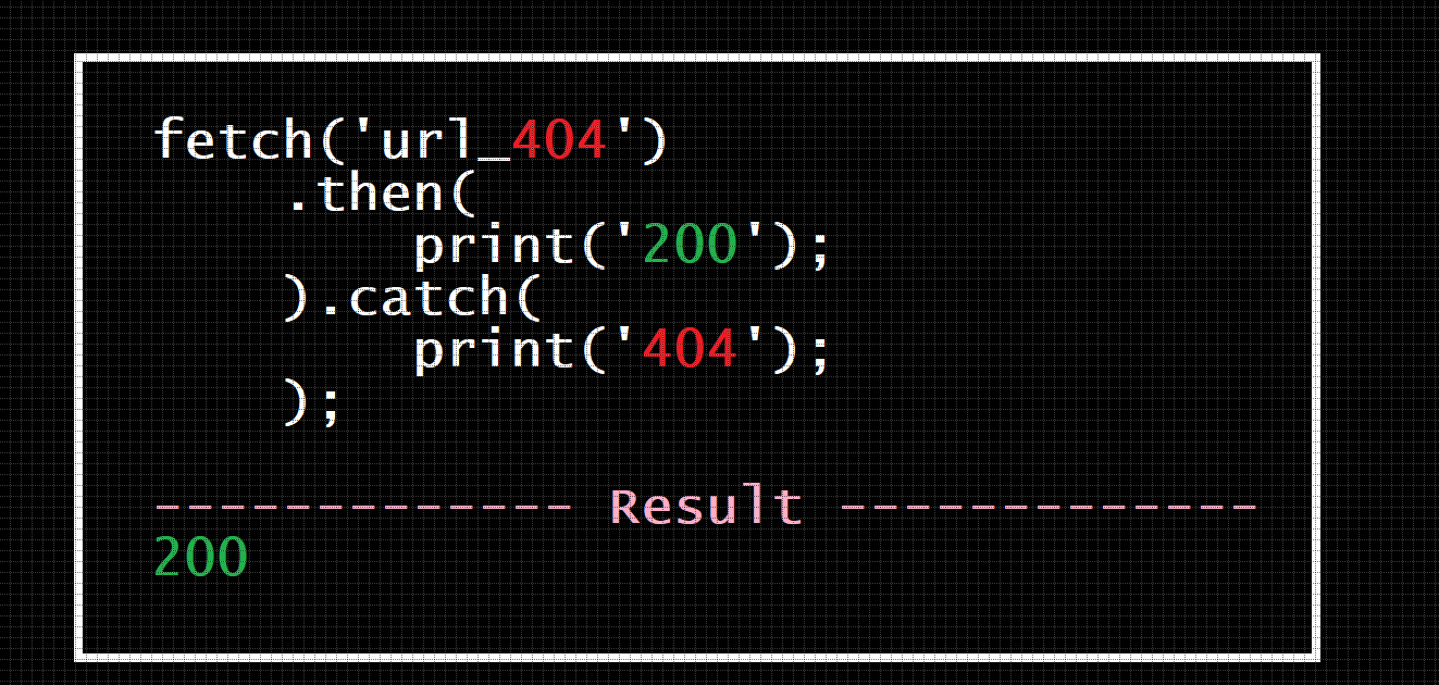 Base64 decoding using Postman. Base 64 decoding/encoding being one of