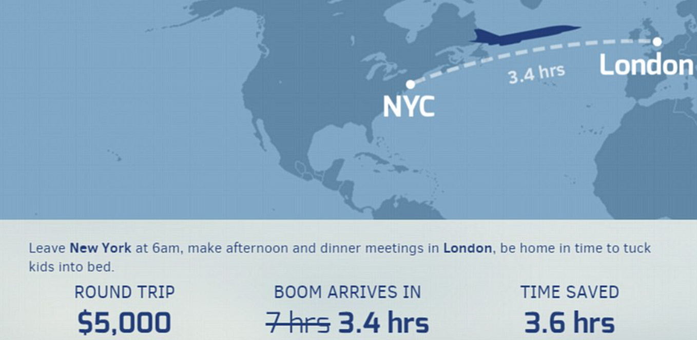 Frankfurt To New York Flight Time medium.com