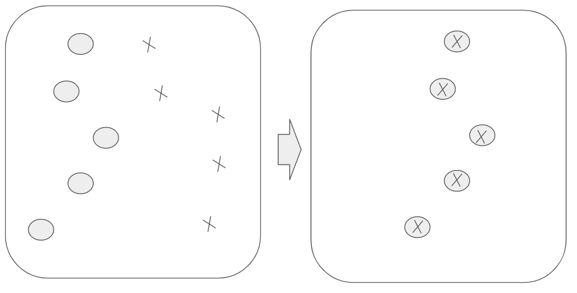 ICP(Iterative closest point) Point-To-Plane | by Daekwanko | Medium