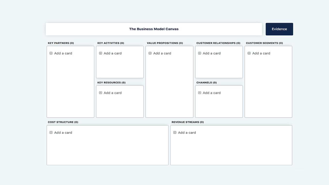 Social Business Model Canvas The Business Model Canvas reinvented by