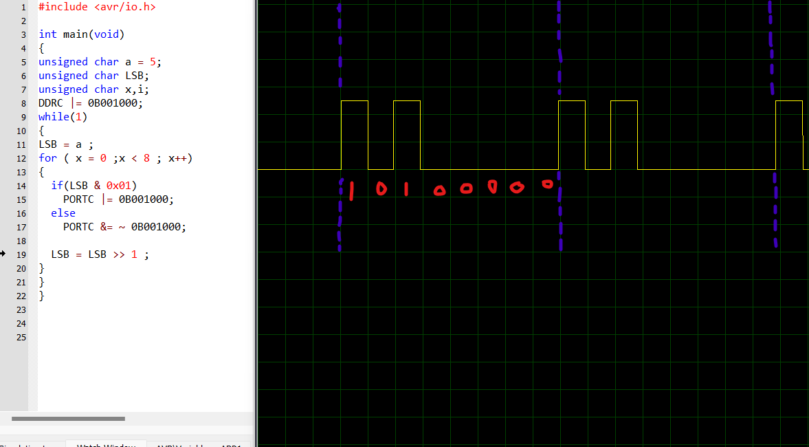 Mastering Type Casting in C++ const_cast by Shubhangi_ Medium