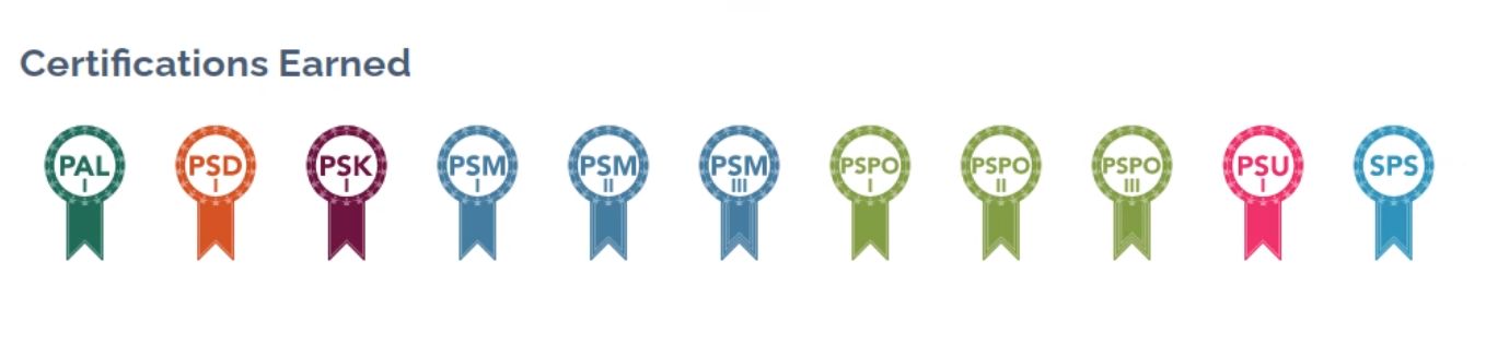 PSK-I Unterlage