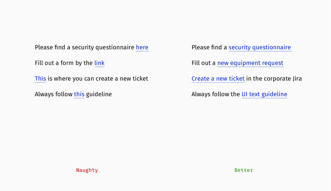 Testing sites and apps with blind users a detailed cheatsheet by