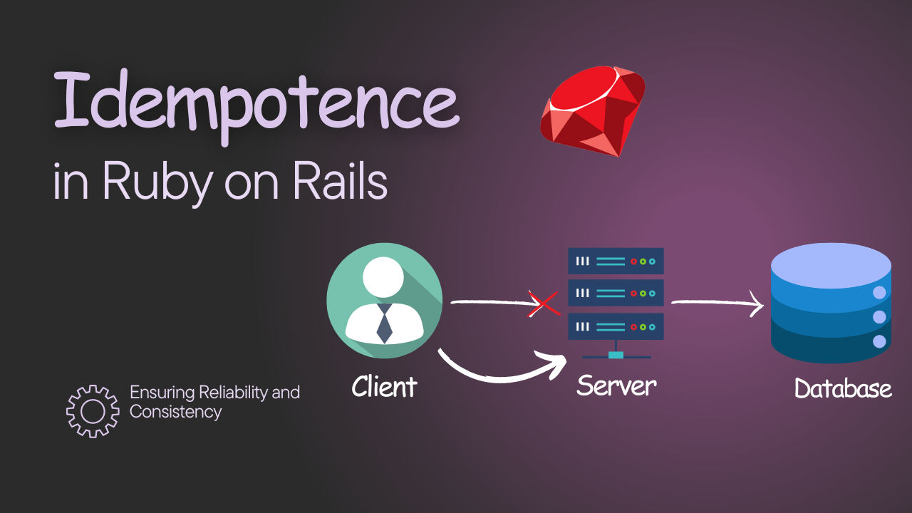 Ruby on Rails 8: Big Changes, Big Benefits! | by Rails to Rescue | Sep ...