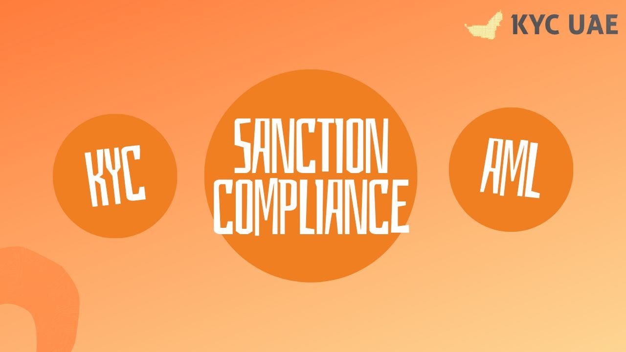 KYC UAE’s Advanced KYC and AML Solutions for the UAE — 2024 Update | by ...